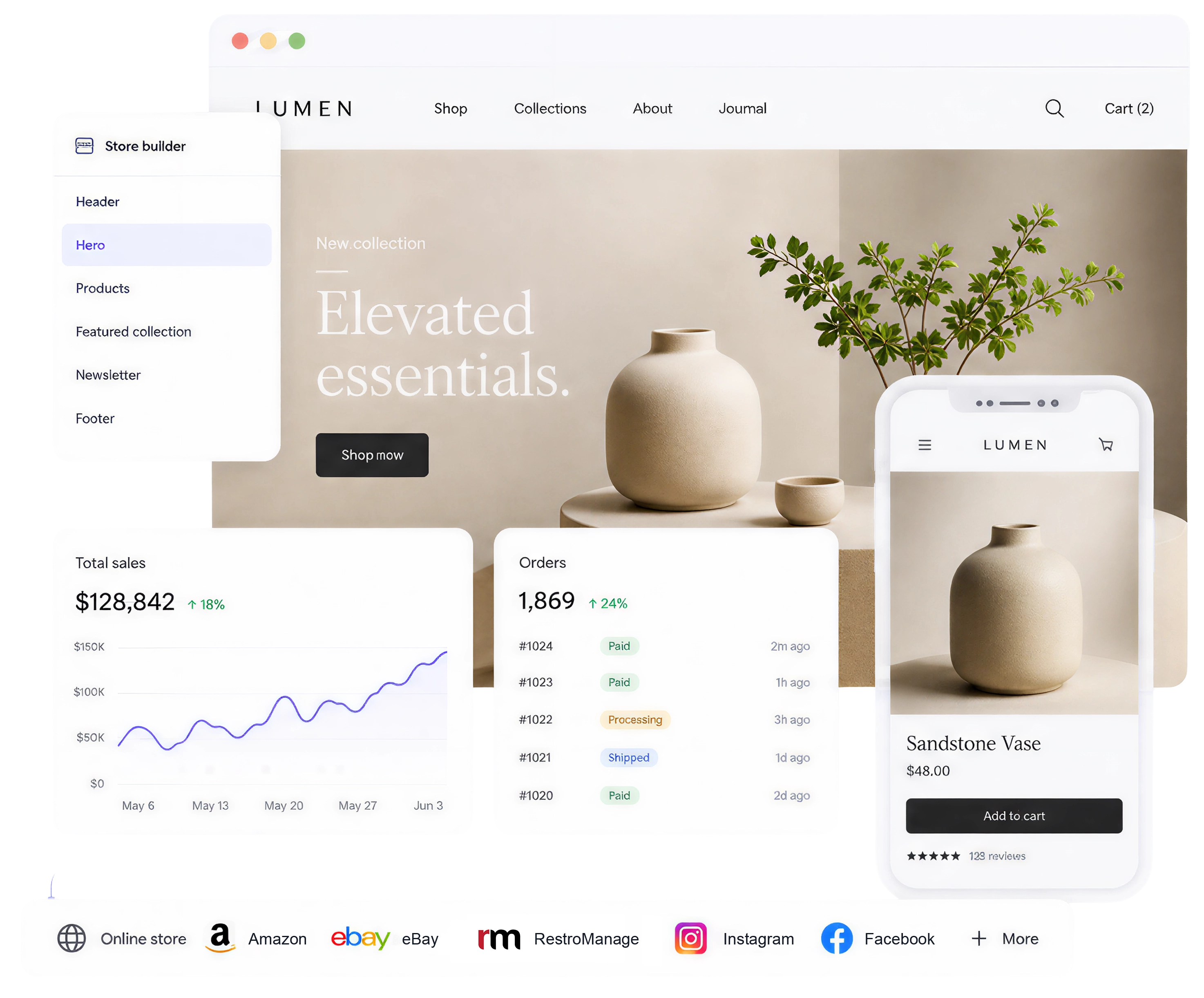 MyShopie all-in-one commerce platform: online storefront, store builder, sales dashboards and connected channels